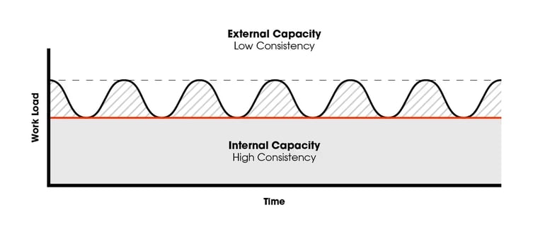 ZAP081 Chart Graphic_2_v1.2_VS_WEB-2
