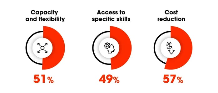 ZAP081 Chart Graphic_v1.1_VS_WEB